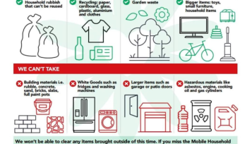 Bring any of these items: household rubbish; recycling; garden waste; toys; small furniture; household items. Do not bring building materials; paint; white goods; large items such as garage doors; hazardous materials including cooking oil,